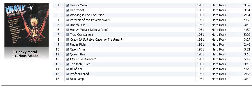 Various Artists - Heavy Metal